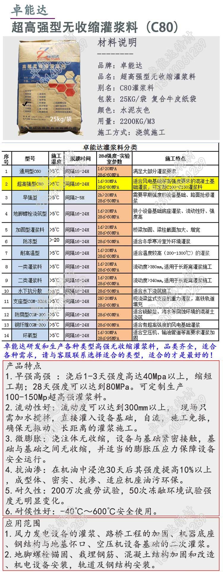 c80超高強(qiáng)無收縮灌漿料詳情1-2.jpg